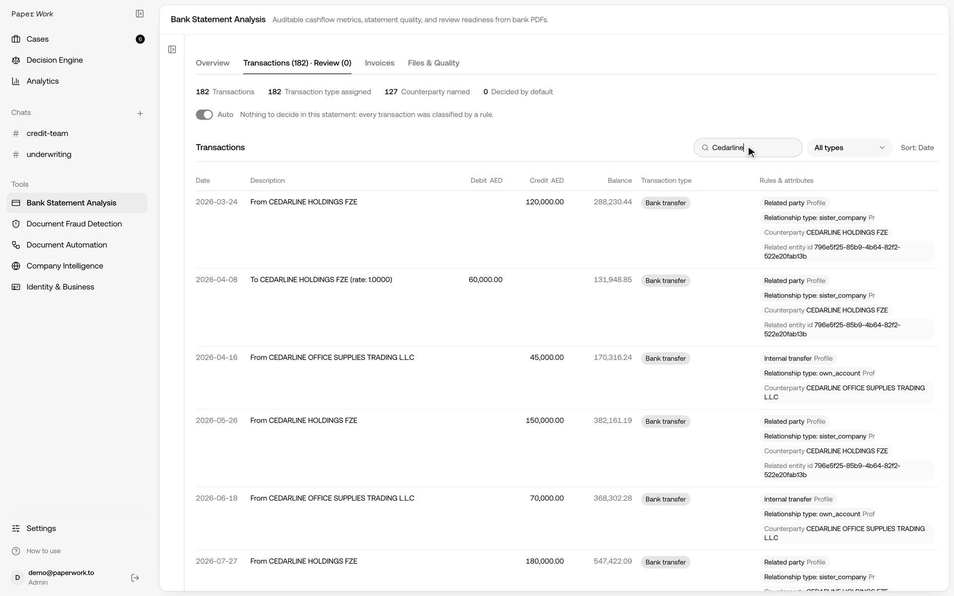 Transactions from the sister company marked as related party and from the company own account marked as internal transfer