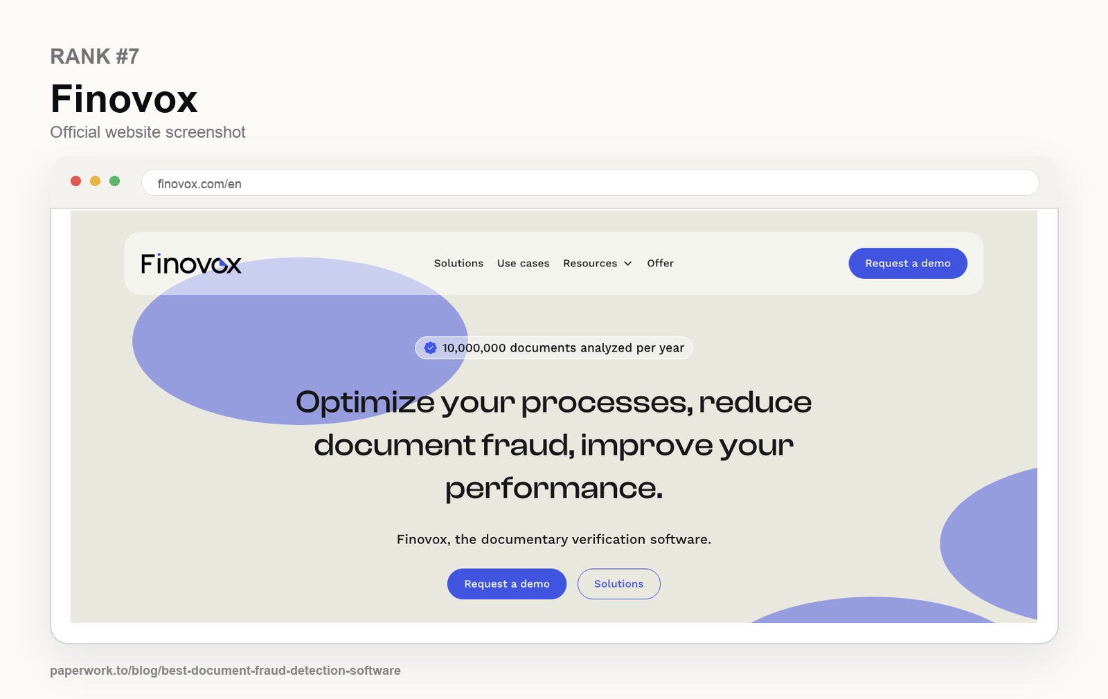 Rank #7 Finovox official website screenshot framed in Paperwork style